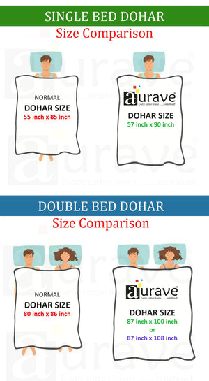 Soft Oasis Traditional print 180 TC Cotton Dohar Comforter Online