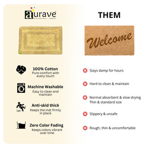 Comparison chart of cotton bathmat