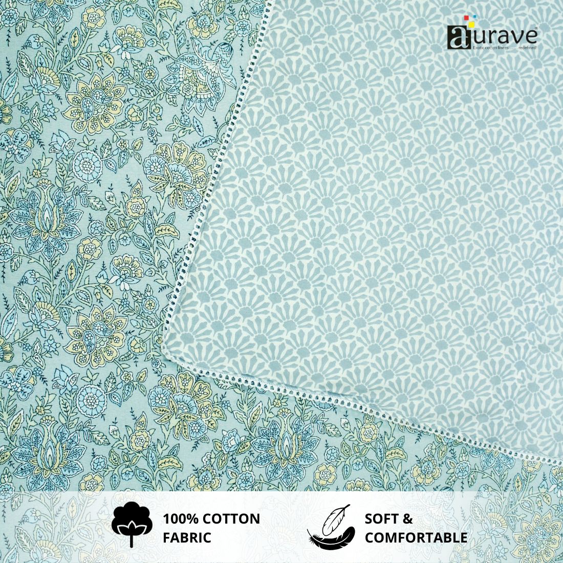 IRIS Designer Border Cotton Reversible Dohar, Blue