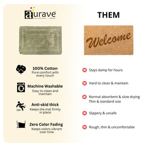 Comparison chart between aurave bath mat and a 'Welcome' doormat with features listed.