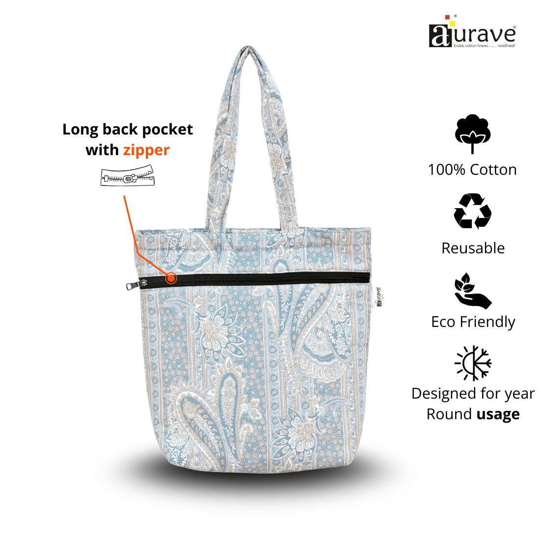 Premium Cotton Lightweight Eco-Friendly Shopper/Tote Bag, Blue