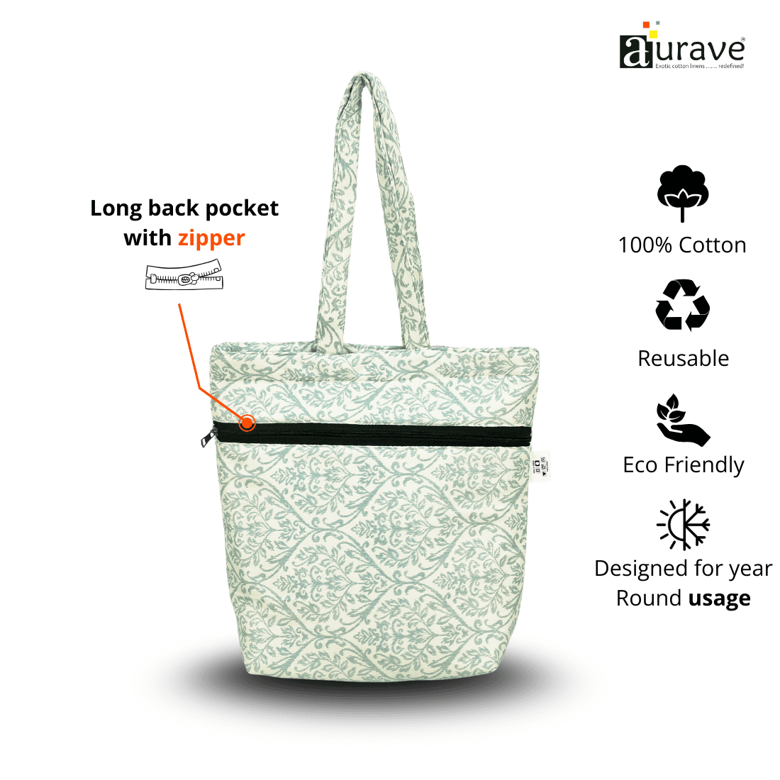 Shopper/Tote Bag with long back pocket and zipper