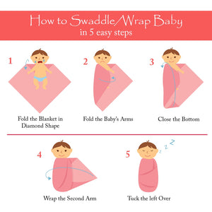 Soft Printed Cotton Wrapping Sheet for new born baby online in India