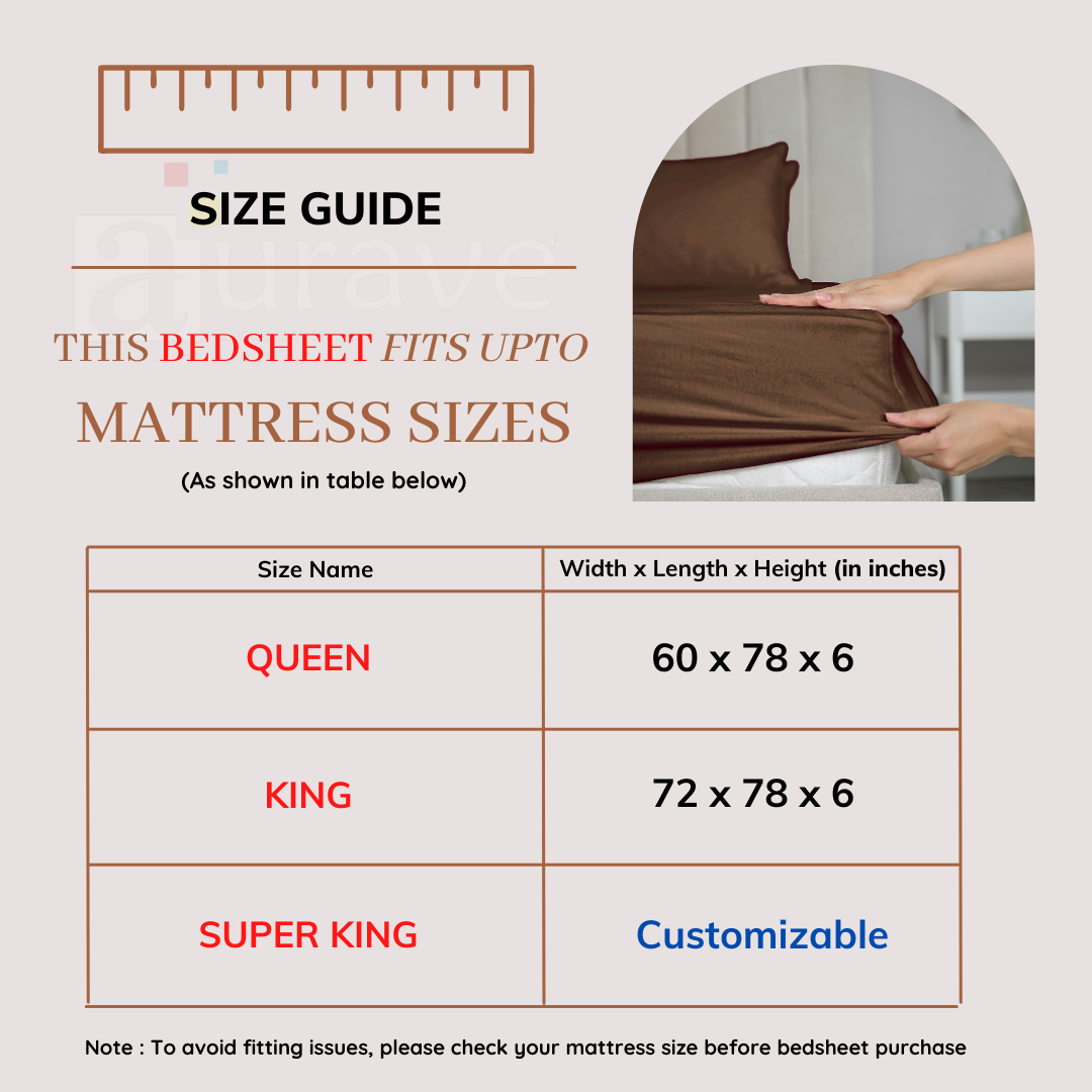 Aurave Size guide for queen, king and customizable super king fitted bedsheet mattress dimensions infographic. 
