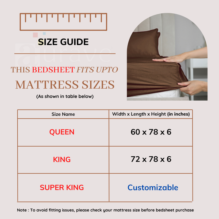 Aurave Size guide for queen, king and customizable super king fitted bedsheet mattress dimensions infographic. 
