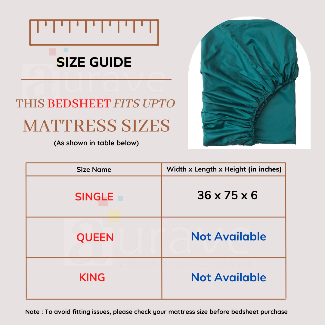 Plain Cotton 210 TC Fitted Single Bedsheet - Aqua Green