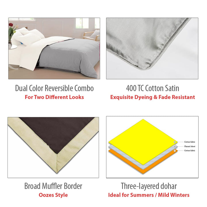 400TC cotton satin dohar features including reversible design, border detail and three-layer structure