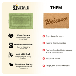 Comparison chart AURAVE Luxury Reversible Cotton Bathmat, Green