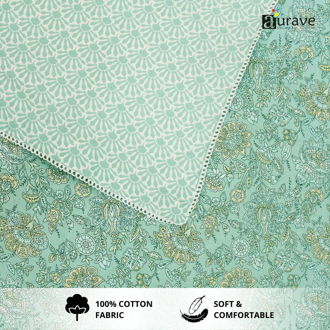 IRIS Designer Border Cotton Reversible Dohar, Aqua
