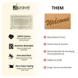 Comparison chart AURAVE Luxury Reversible Cotton Bathmat, Khaki