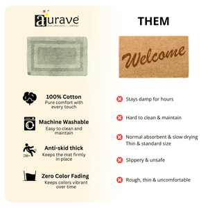 Comparison chart of AURAVE Luxury Reversible Cotton Bathmat, Light Grey
