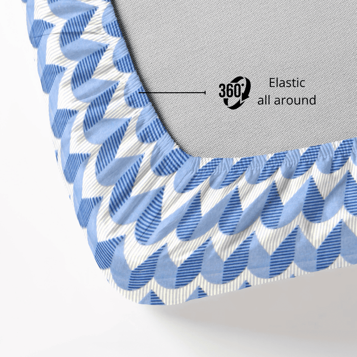Close-up of 360 elastic fitted bedsheet