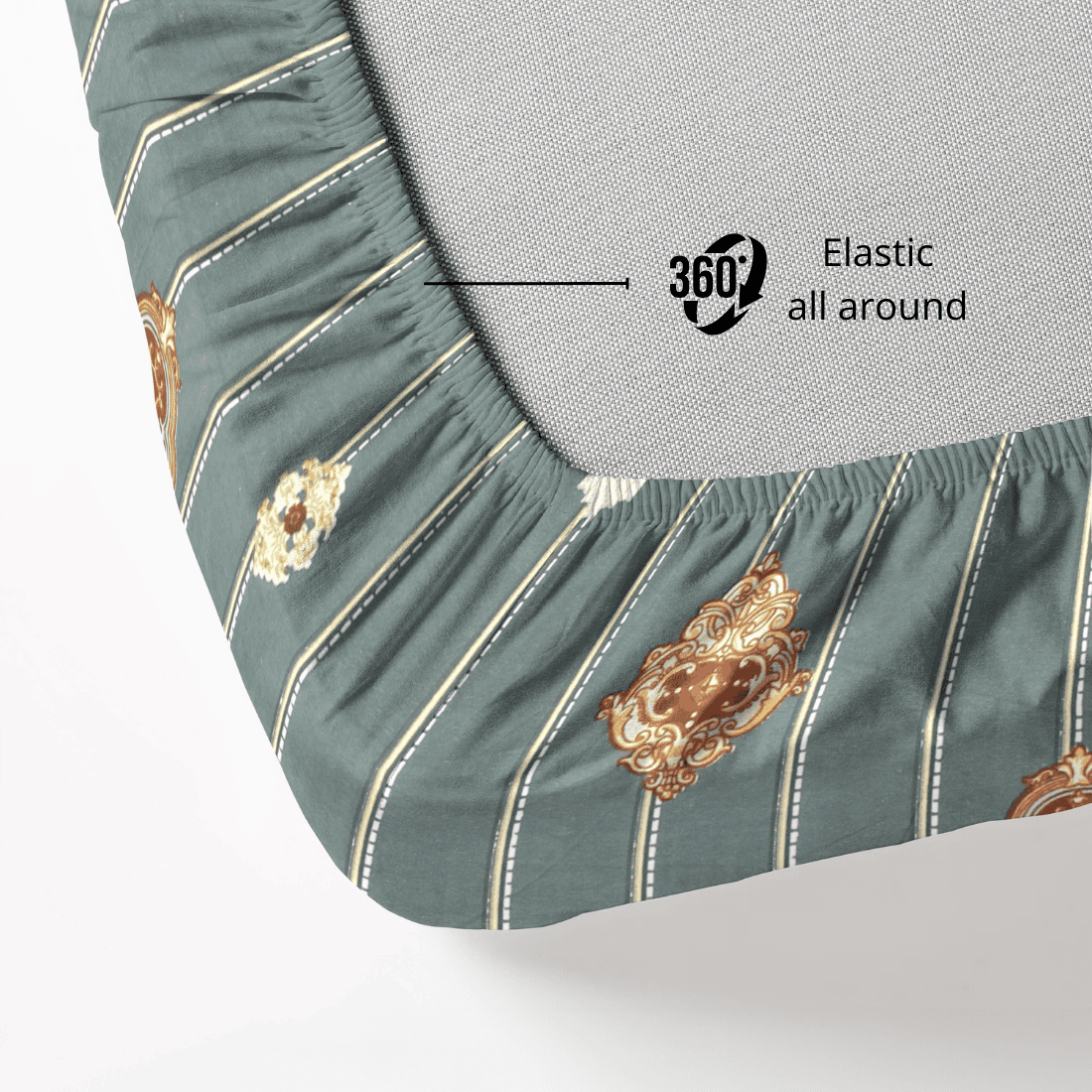 Fitted Beedsheet with  and elastic all around on a mattress.