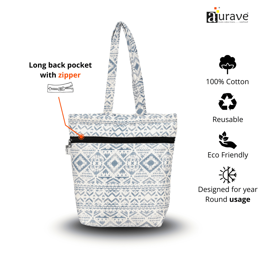 Premium Cotton Lightweight Eco-Friendly Shopper/Tote Bag, Blue