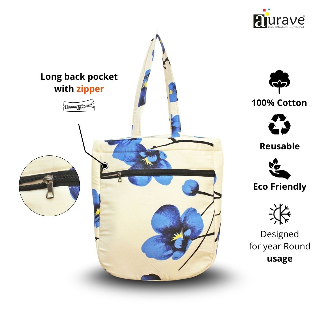 Premium Cotton Lightweight Eco-Friendly Shopper/Tote Bag, Blue