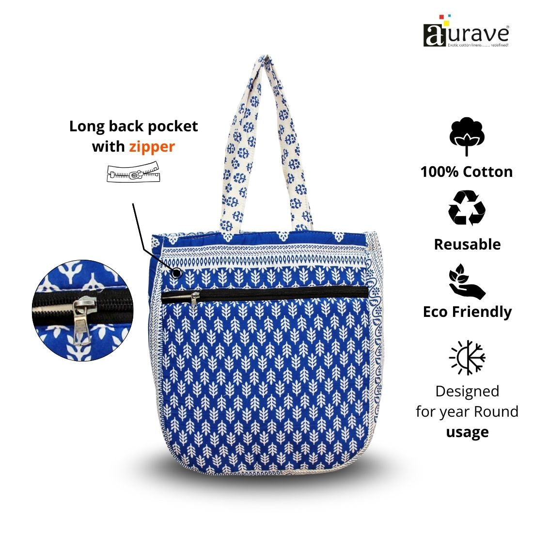 Premium Cotton Lightweight Eco-Friendly Shopper/Tote Bag, Blue