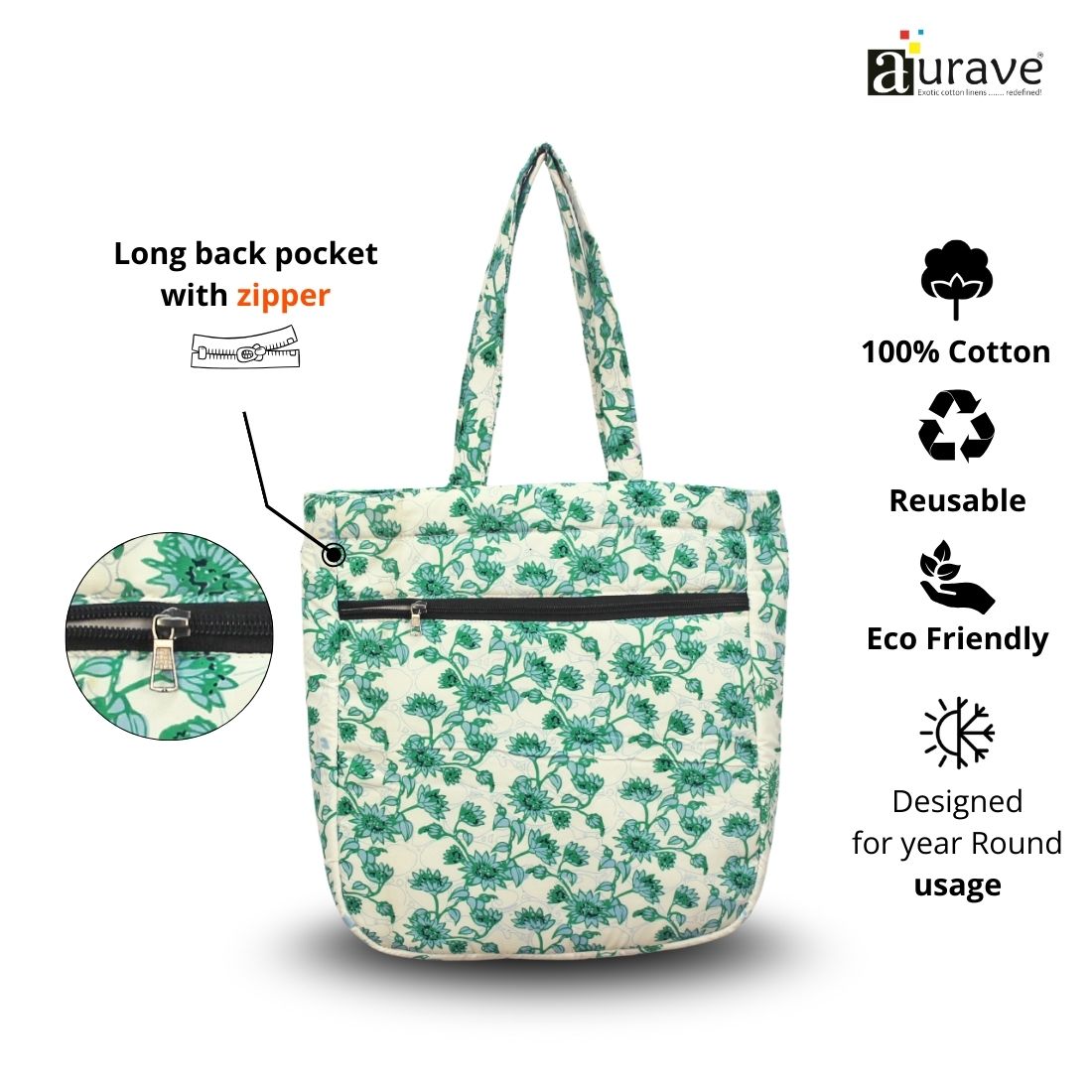 Premium Cotton Lightweight Eco-Friendly Shopper/Tote Bag, Aqua Green