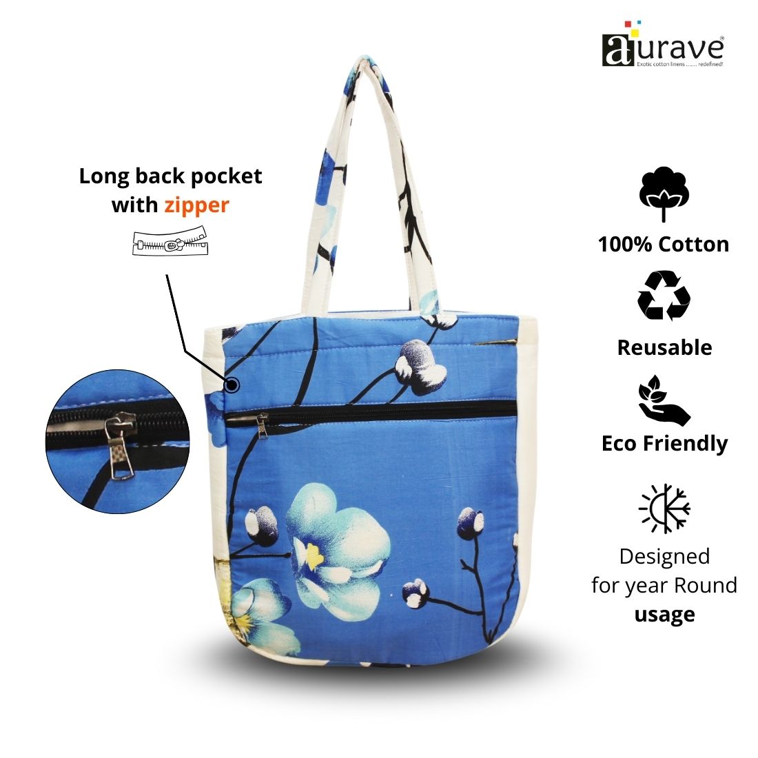 Premium Cotton Lightweight Eco-Friendly Shopper/Tote Bag, Blue