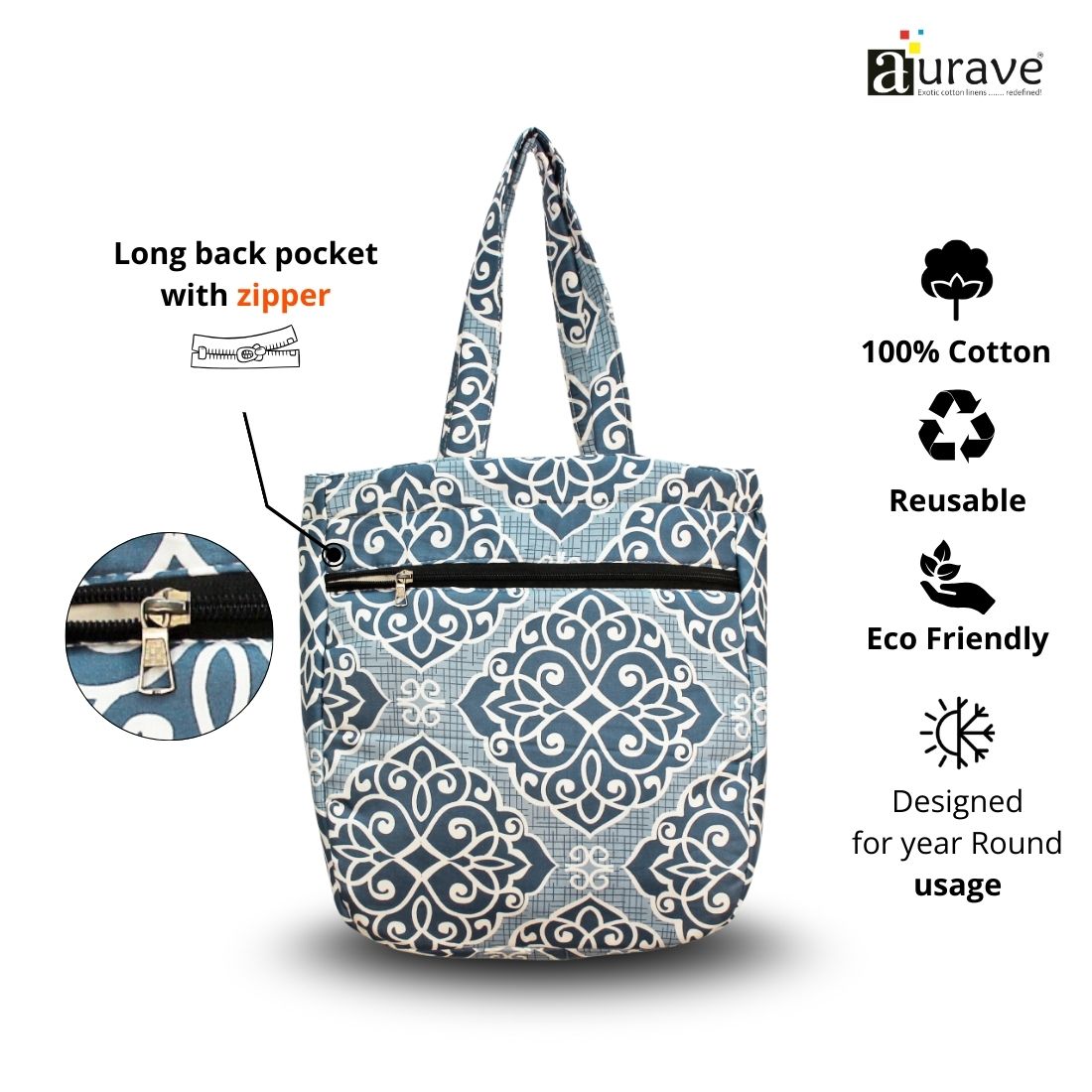 Premium Cotton Lightweight Eco-Friendly Shopper/Tote Bag, Blue