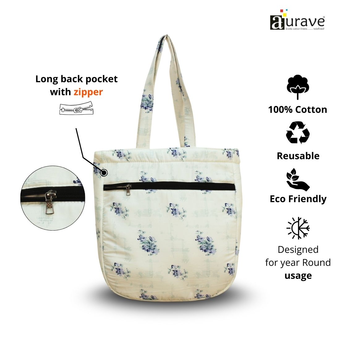 Premium Cotton Lightweight Eco-Friendly Shopper/Tote Bag, Blue