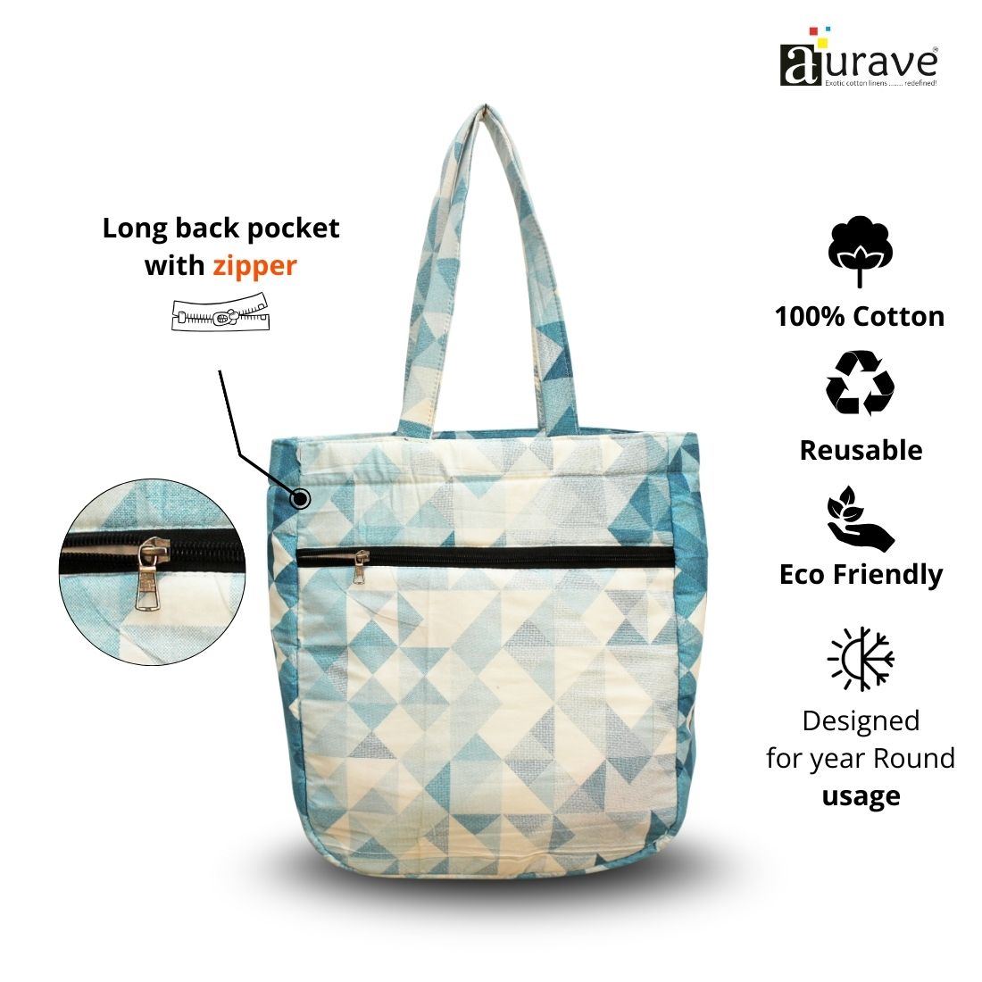 Premium Cotton Lightweight Eco-Friendly Shopper/Tote Bag, Blue