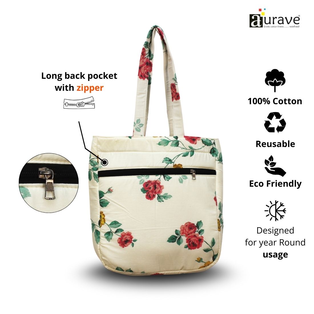 Premium Cotton Lightweight Eco-Friendly Shopper/Tote Bag, White