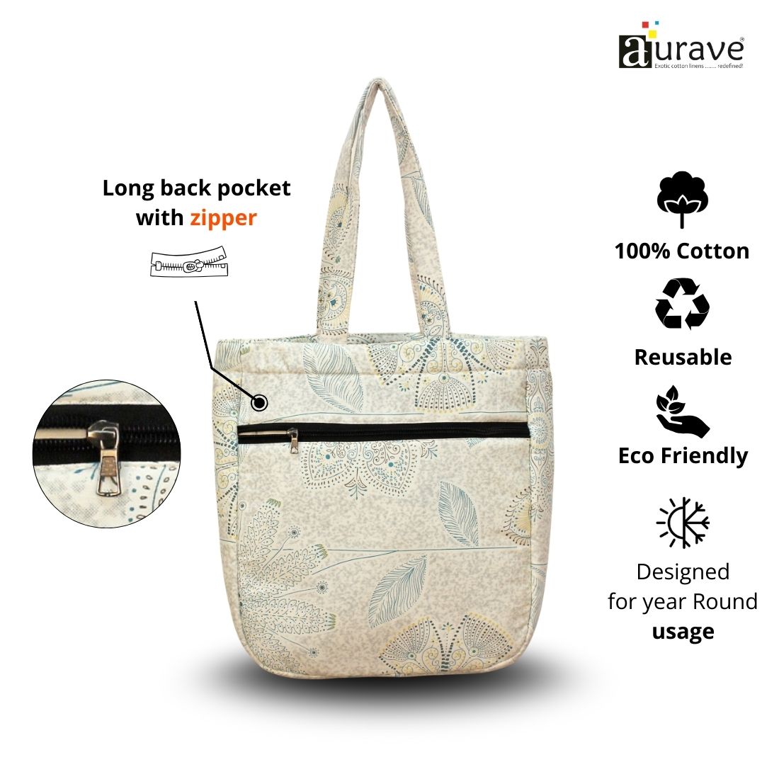 Premium Cotton Lightweight Eco-Friendly Shopper/Tote Bag, Aqua