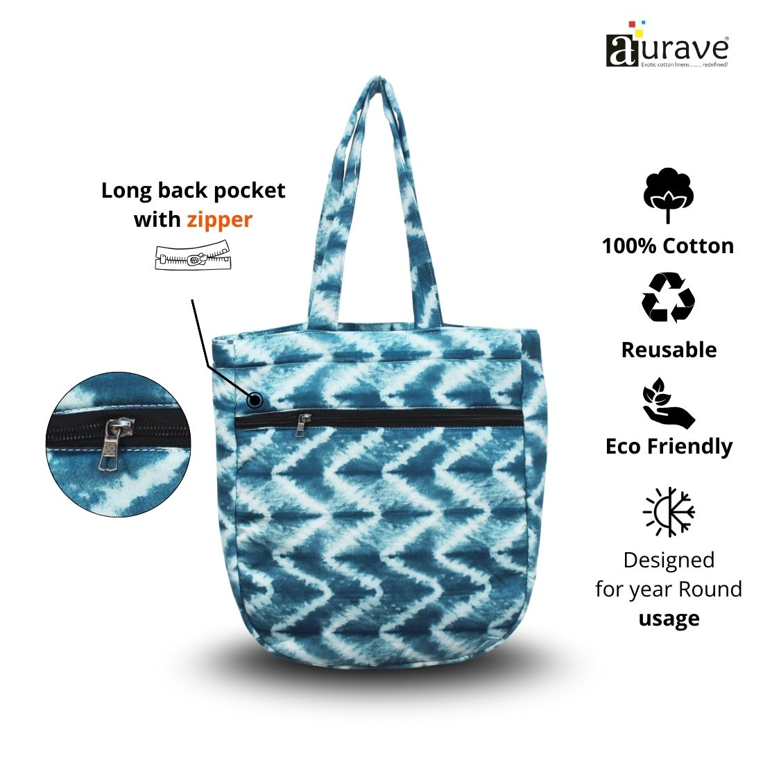 Premium Cotton Lightweight Eco-Friendly Shopper/Tote Bag, Blue