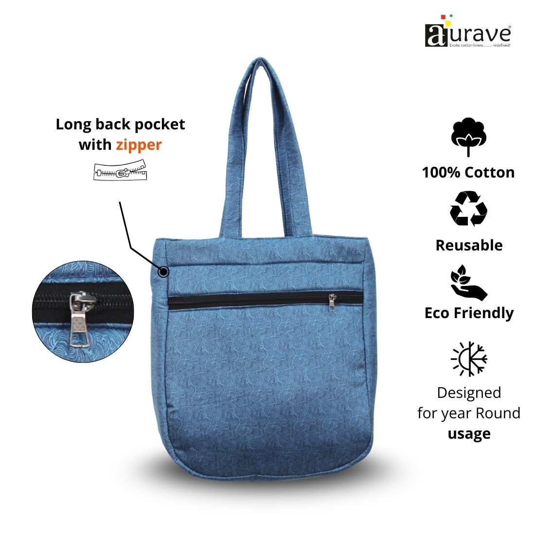 Premium Cotton Lightweight Eco-Friendly Shopper/Tote Bag, Blue