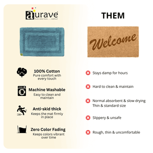 AURAVE Luxury Reversible Cotton Bathmat, Peacock Blue