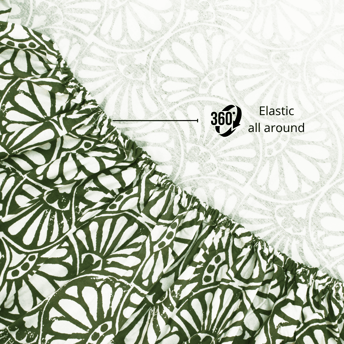 Elastic All Around 