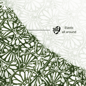 Elastic All Around 