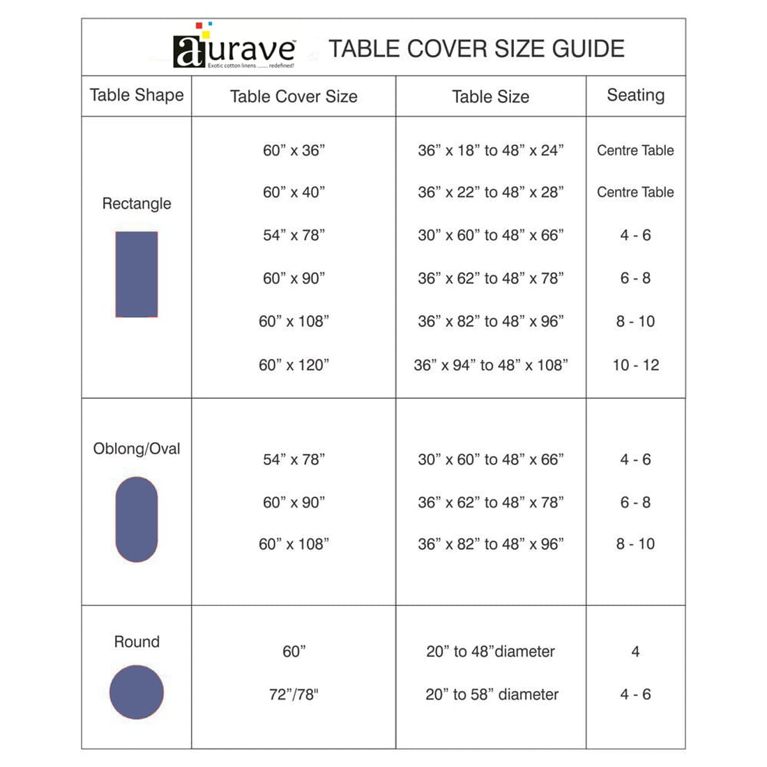 Buy Soft Virgo Woven Plain Cotton Table Cover Online In India By ...