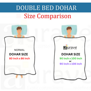 Best Microfiber Floral print Reversible AC Dohar Blanket In Brown