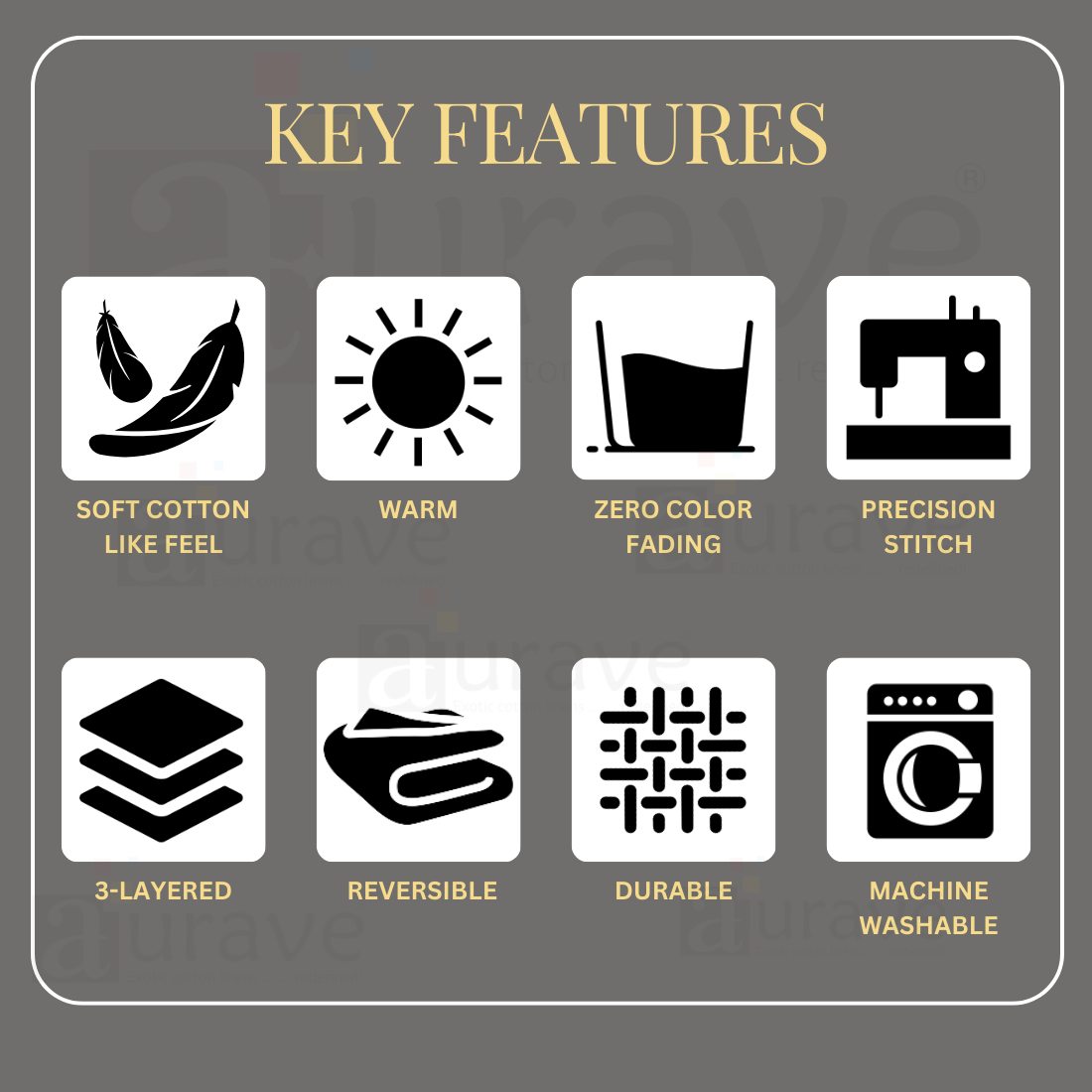 Product key features with icons soft feel, warm zero fading, precise stitch 3-layer, reversible durable