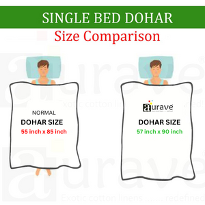 Best Microfiber Floral print Reversible AC Dohar Blanket In Multicolor