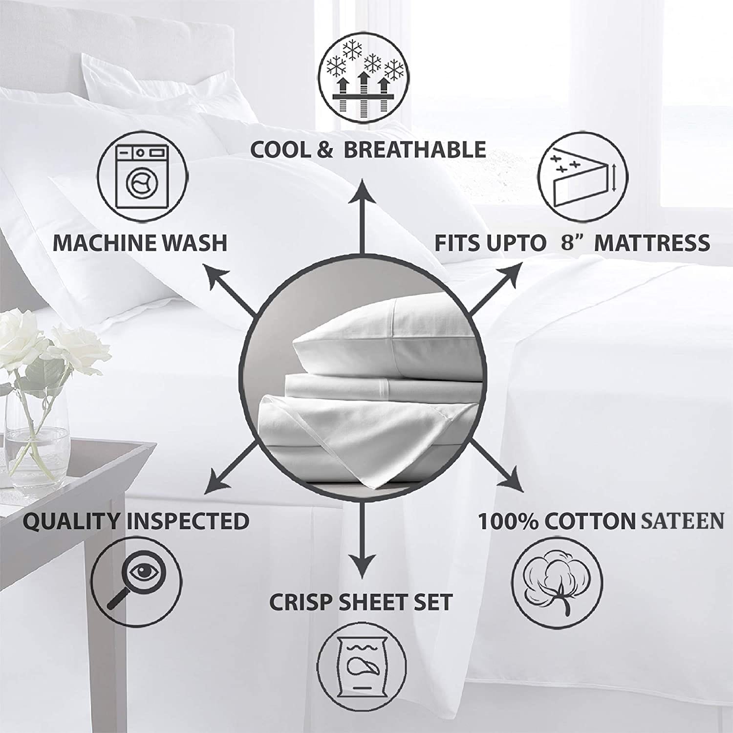 cotton sateen bedsheet set on a bed with icons showing features