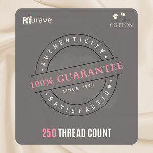 Guarantee label showing 100% authenticity, satisfaction, and 250 thread count for Aurave cotton product