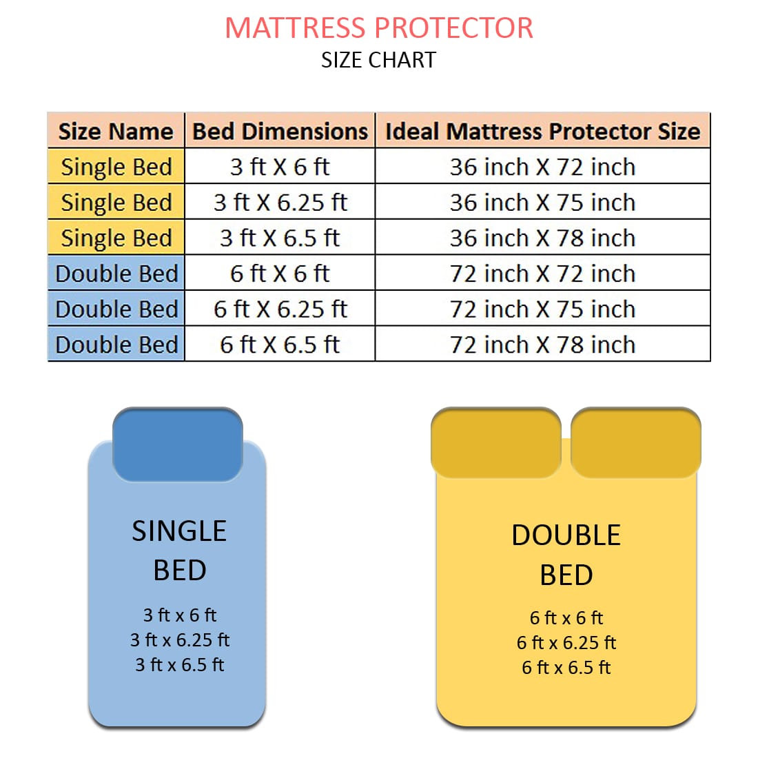 Waterproof Cotton Terry Mattress Protector - Rust