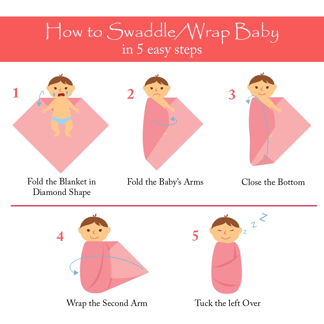 Soft Printed Cotton Wrapping Sheet for new born baby online in India