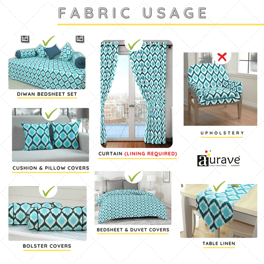 Soft Aqua 144 TC Ikat Print Cotton Fabric(231 cms) online in India