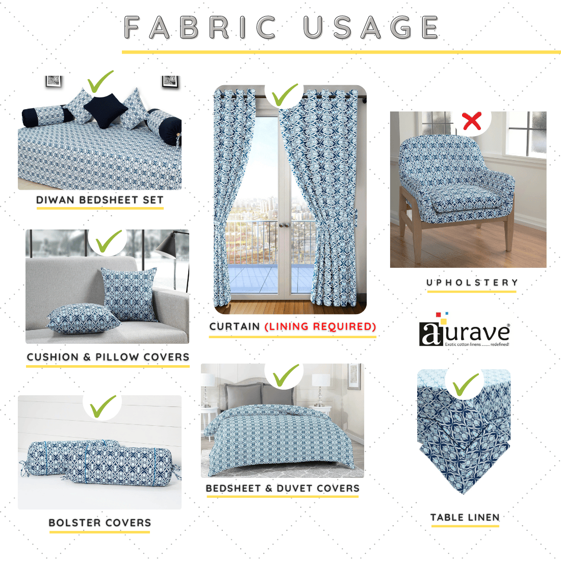 Soft Blue 144 TC Floral Print Cotton Fabric(231 cms) online in India