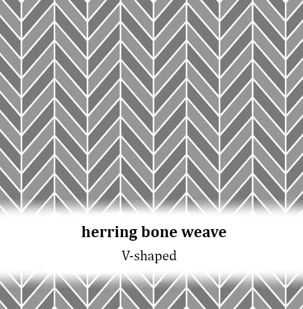 Mercerized Cotton Textured Weave Fitted Bedsheet - Bottle Green