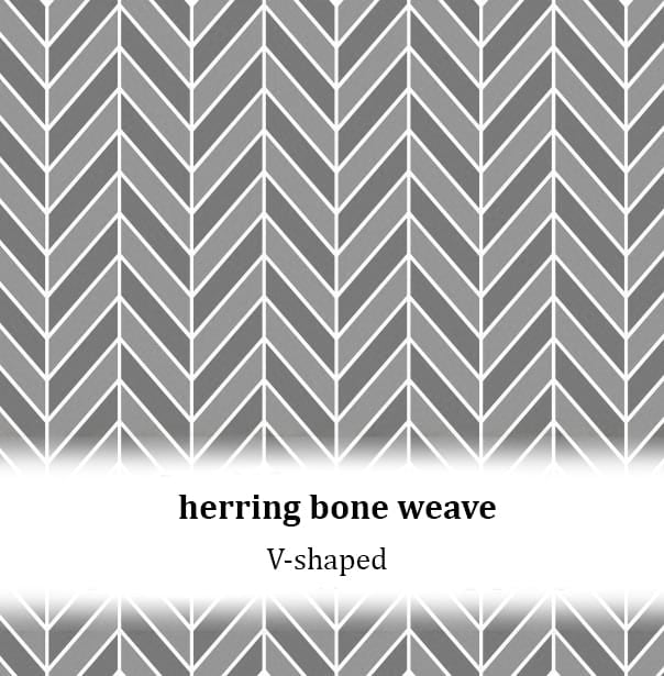 Soft Mercerized Cotton Texture Weave Cotton Fitted Bedsheet In Navy Blue At Best Prices